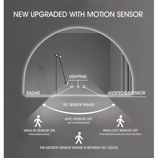 1200x850mm Backlit Arch Led Mirror With Motion Sensor Demister Touch Sensor Switch