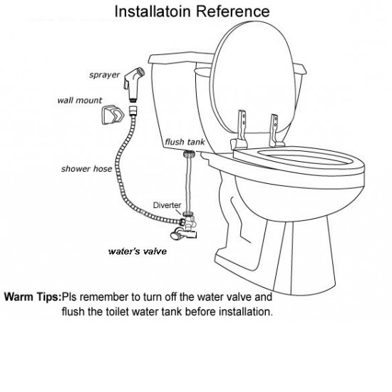 Round Water Bidets Toilet Sprayer Kit